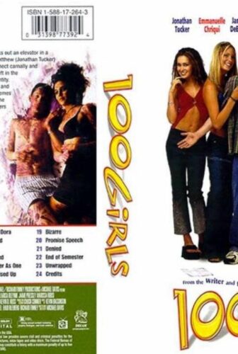 فيلم 100 Girls 2000 مترجم