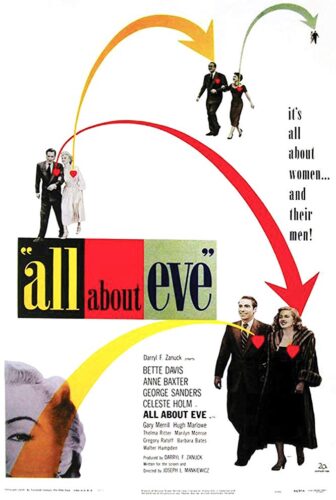 فيلم All About Eve