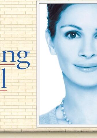 فيلم Notting Hill 1999 مترجم