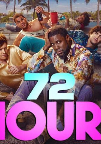 فيلم 72 Hours 2026 مترجم